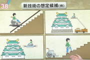 障害者「ワイら車椅子勢にも名古屋城見学させろや！」名古屋市「分かったで?」　→