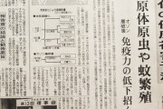 30年前にコロナ予言か？1990年5月の岐阜新聞朝刊「2020年人類の半数が伝染病に」 当たってるとツイッターで話題