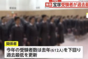 宝塚音楽学校、今年の受験者数が過去最低　劇団員パワハラ自殺問題が影響