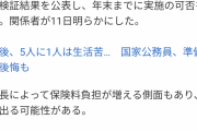 日本政府、年金65歳まで納付の試算開始へ。効果を見極める方針  [4/12]