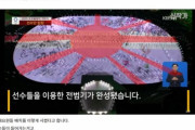 韓国メディア「日本が開会式で『隠し旭日旗』を仕掛けてきた！」