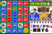 【櫻坂46】ヒロミさん「たけもっちゃんすごいね！」武元唯衣、難読漢字を再び正解する！【東大王】