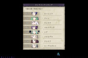 【FEH】今のランキングこんなんなってるのか