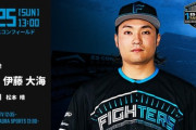 伊藤大海 8月25日のソフトバンク戦 予告先発！ 13:00～