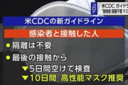 【速報】米CDC、濃厚接触者の隔離は不要　もはやタダの風邪