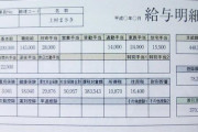 【悲報】　教科書「初めての給料日。給与明細書には何が書かれているのかな？」