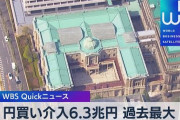【ファッ！？】西村ひろゆき「円買い介入6.3兆円が1ヶ月で消えました。」