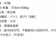 ４７歳男性「パートナー探しをする場合　私のスペックから下記の条件を付けるのは高望みでしょうか？」