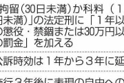 【衝撃】爆笑問題のタイタンが最後通告。「誹謗中傷は刑事告訴する。今止めればまだ間に合うぞ」