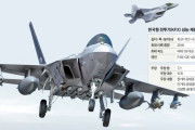 #韓国質問サイト　『KFX戦闘機はステルス機ですか』、『ステルス機能はあるはずです！断言！』