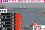 【今すぐ逃げて】カムチャツカ半島で地震 M8.7　韓国・北朝鮮沿岸に0.3メートル未満の津波予測