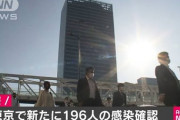 【速報】東京都、196人感染確認　10月2日❓❗