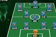 【日本代表】スタメン発表！ [4-3-3]継続、豪州戦から1名のみ変更で山根視来が最終予選初出場