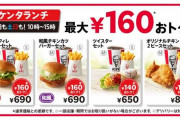 ケンタッキー「ケンタランチ」を一律値下げ！　通常価格より最大160円お得に