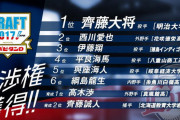 2017年の西武ドラフトｗｗｗｗｗｗ