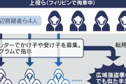 【闇バイト】特殊詐欺事件の主犯として逮捕され実刑判決を受けた人の刑務所生活やその後が壮絶すぎる・・・