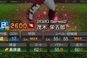 【プロスピA】茂木がミートA圏内になってる