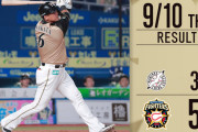 日ハム連敗脱出！！中田翔が通算250本塁打達成！村田今季初勝利！