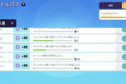 【ポケモンUNITE】フレンドとランクマ行くと高確率でギスギスしない？