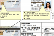 【IT】2022年にスマホにマイナンバー搭載を発表…あらゆる行政をスマホで可能に