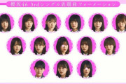【速報】櫻坂46 3rdシングル『流れ弾』センターは田村保乃！選抜フォーメーション発表。3センター・櫻エイト体制は継続【そこ曲がったら、櫻坂？】