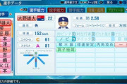 【画像】大野雄大のパワプロ2020での能力ωωωωωωωωωωωωωωωωωωωω