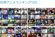 【画像】アニオタ「神アニメランキングトップ100作ったw」→31000いいね！  ほんまにこれ面白いんか？？？？？？？？？