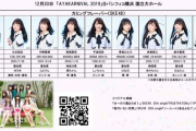 【SKE48】これ半分運営だろ…西満里奈、カミングフレーバーの予習に使える(!?)画像を作成！