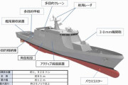 海上自衛隊の1,900トン新哨戒艦にJMU案が採用、最小乗員数30人、30mm機関砲1門搭載…12隻を建造予定！