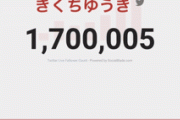【速報】きくちゆうきのTwitterフォロワー、遂に160万台へ