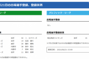 【6/21公示】ヤクルトが3勝目挙げた奥川、広島が堂林を登録抹消　DeNA石田、嶺井も