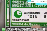 ご存じ?「エアコン2027年問題」とは?国の省エネ基準の見直し　安いエアコンが市場からなくなる可能性が!?