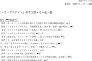 【悲報】ダルビッシュの推薦図書　集英社が謝罪していた