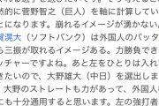 山本昌「侍ジャパンの三本柱は菅野、千賀、大野」