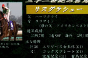 結局史上最強牝馬はリスグラシューで仕方ないって感じなのか