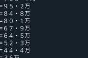 12球団公式Twitterフォロワー数ランキングｗｗｗｗｗ