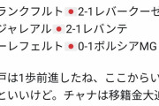 【悲報】大迫勇也(30)さん…ガチで放出されてしまいそう…