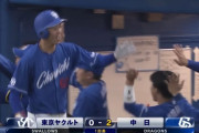 中日・岡林勇希、プロ入り初ホームラン！！！！