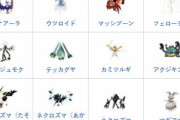 【ポケモンGO】今年度に来そう？第７世代の伝・幻ポケモンの数は20種類以上！
