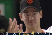 【巨人対ロッテ3回戦】巨人が７－４でロッテに勝利し４カード連続勝ち越し！大城が今季１号３ラン含む４打点！井上が６２２日ぶり先発星！ロッテは７カードぶりの負け越し