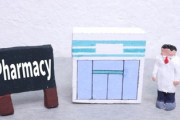 【朗報】薬剤師、テレワークOKに→患者はすべて在宅で済ますことが可能になる