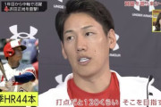 【悲報】吉田正尚「打率3割、ホームランだったら、(大谷と同じ)40本。打点120を目指します」←これ