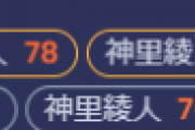 【原神】1番安い完凸で500連いかないくらいだった