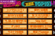 乃木坂46時間TV『バナナマン&メンバーが選ぶ！表題曲ランキングTOP10』がこちら！！！