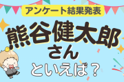 みんなが選ぶ「熊谷健太郎さんが演じるキャラといえば？」ランキングTOP10！【2024年版】