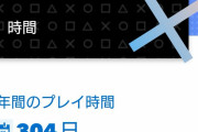 「あなたのPLAYSTATION2019」が話題に！総プレイ時間や獲得したトロフィーの数などプレイの結果が分かる！！
