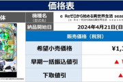 大都がリゼロ2を150万円で売るのは間違ってない。ビジネスなんだし値上げするのは当たり前