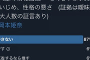 【悲報】乃木ヲタの85%「岡本姫奈を絶対に許さない」