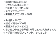生バンドライブは高いからハロプロではやらないとか言われる理由