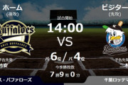 試合実況　8月17日14:00～ オリックス－ロッテ (先発 竹安×二木)